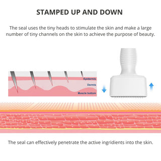 DRS by Dr. Pen Derma Stamp - 140 Needles Dermapen - Dr.Pen Authorized Distributor - Microneedling Pen