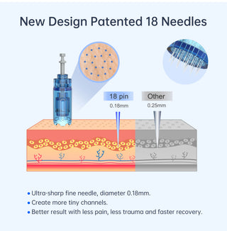 Dr. Pen A11 Microneedling Pen