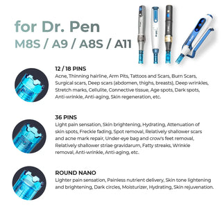 Dr. Pen M8S / A11 / A8S / A9 Cartridges  - Dr.Pen Authorized Distributor - Microneedling Pen